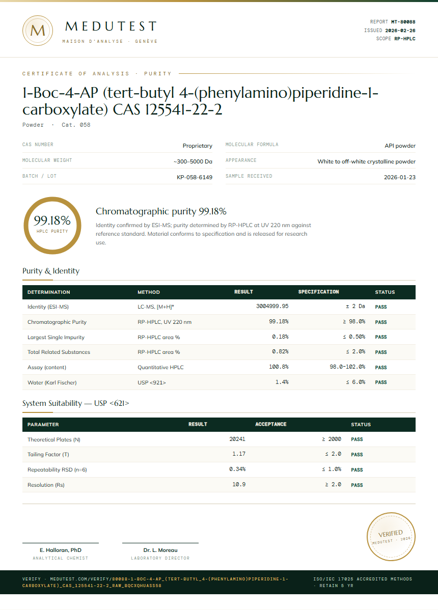 1-Boc-4-AP (tert-butyl 4-(phenylamino)piperidine-1-carboxylate) CAS 125541-22-2 Purity (HPLC) report by Medutest