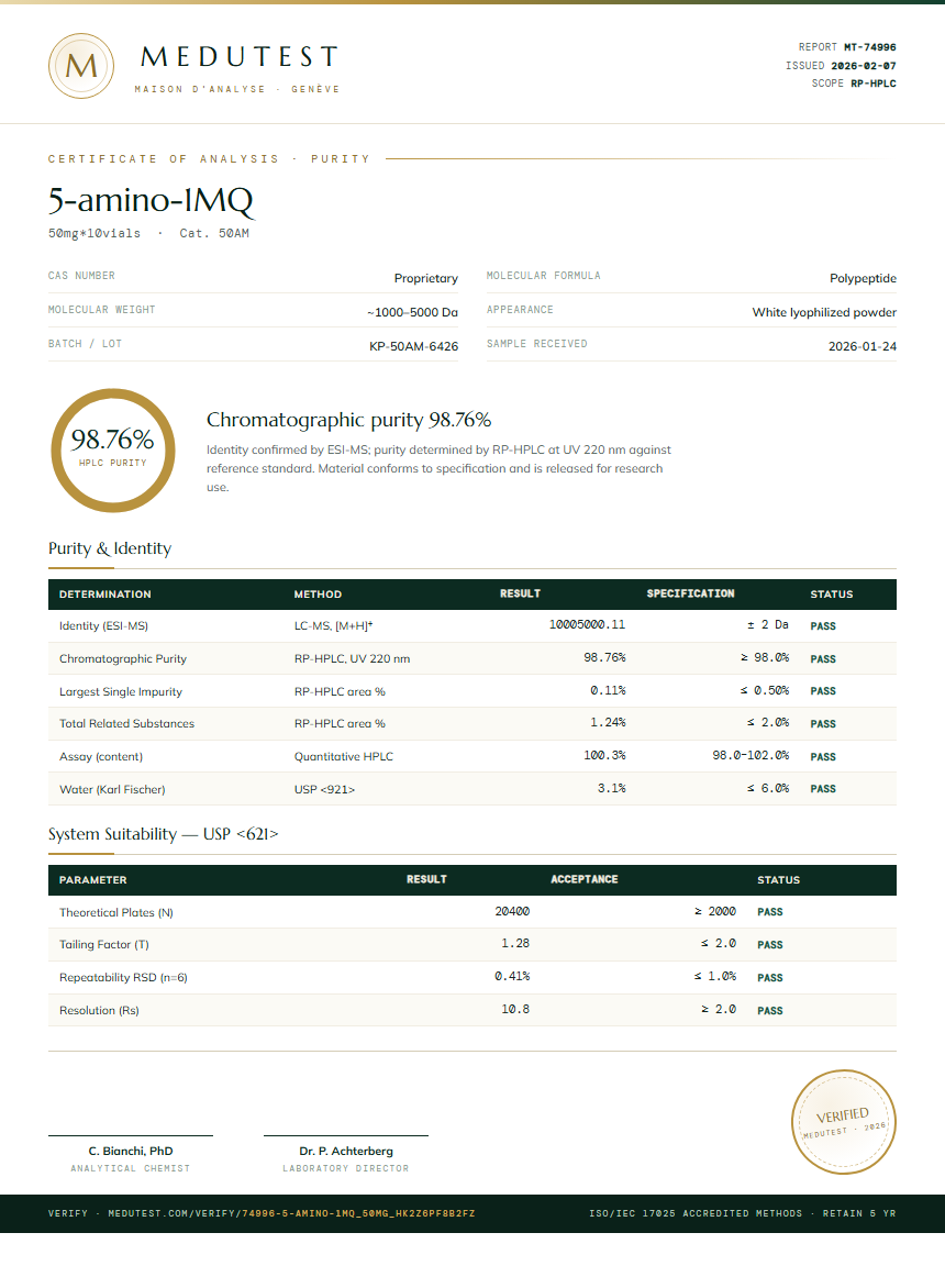 5-amino-1MQ Purity (HPLC) report by Medutest