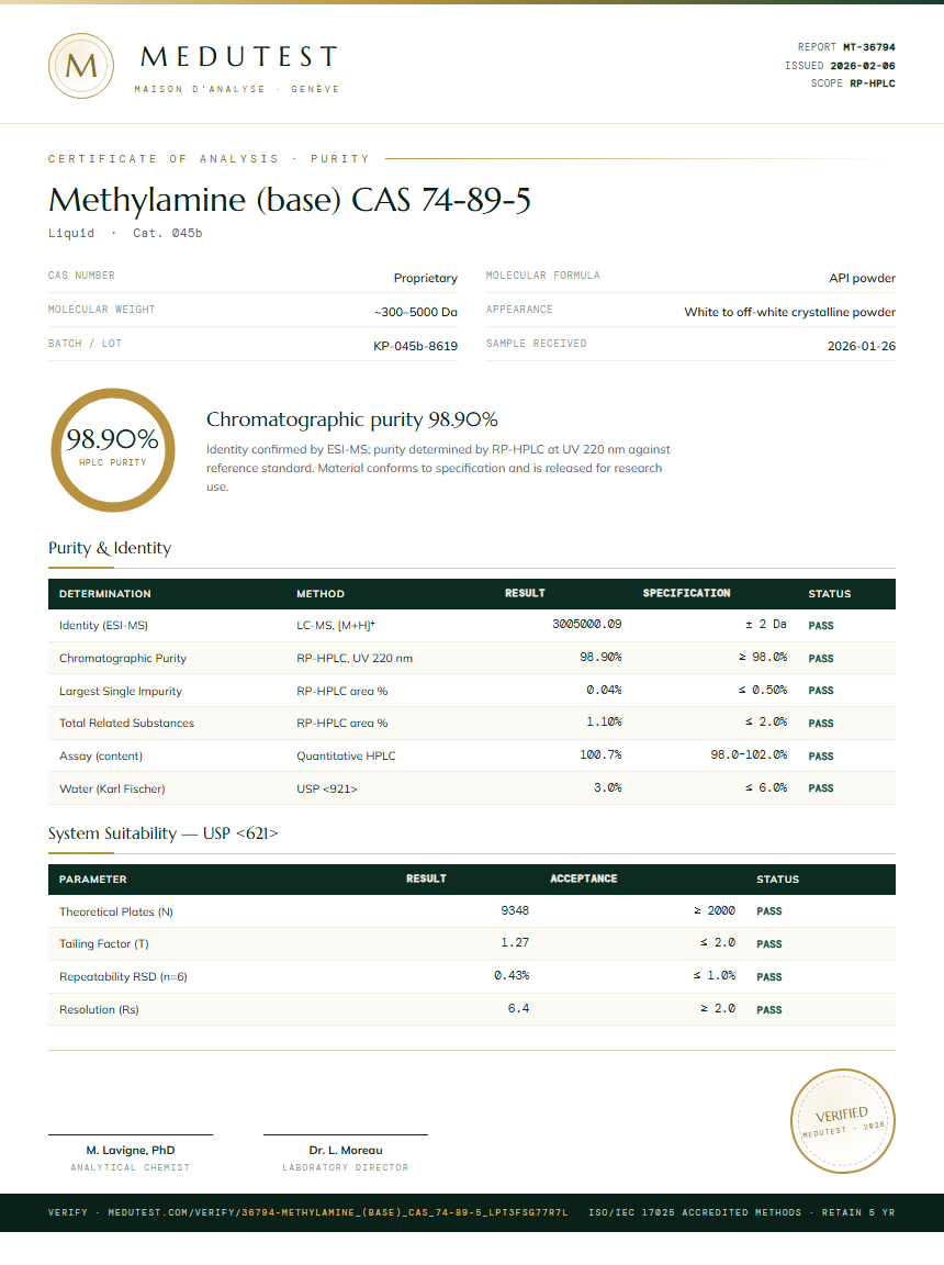 Methylamine (base) CAS 74-89-5 Purity (HPLC) report by Medutest