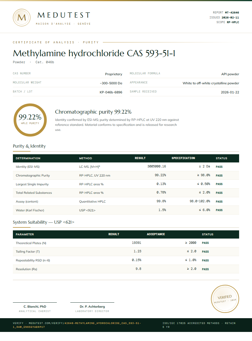 Methylamine hydrochloride CAS 593-51-1 Purity Test Report by Medutest
