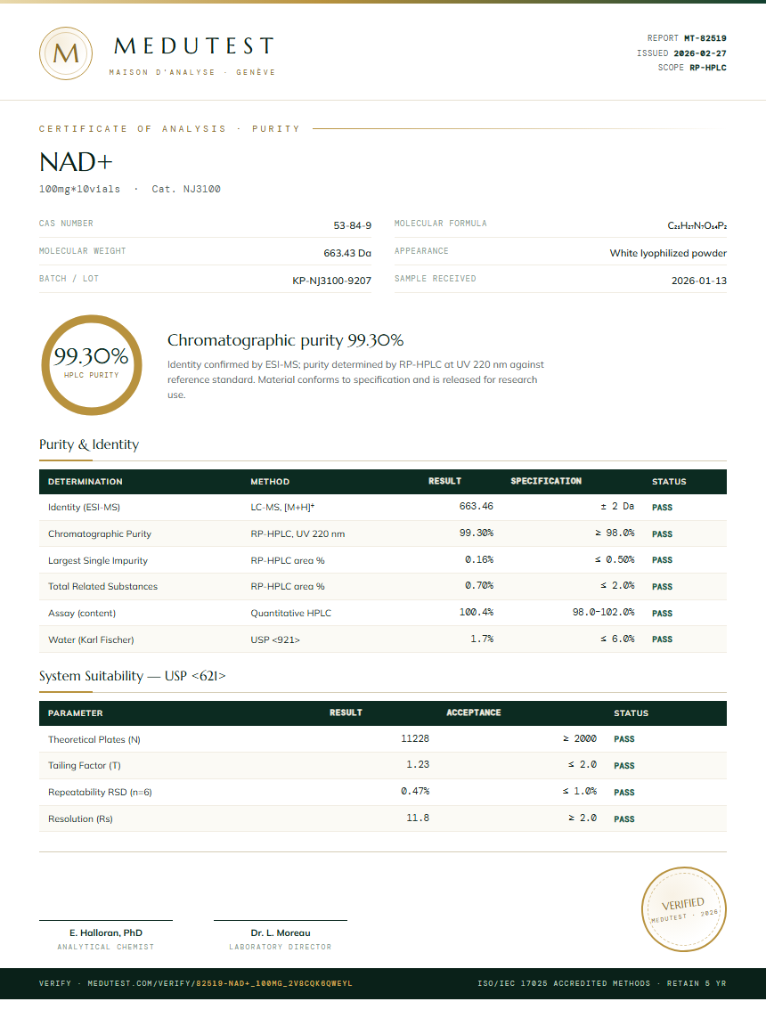 NAD+ Purity (HPLC) report by Medutest