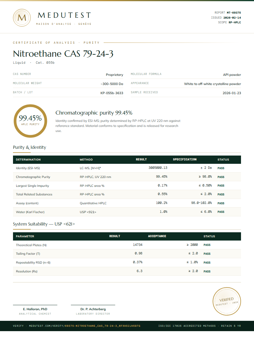 Nitroethane CAS 79-24-3 Purity (HPLC) report by Medutest