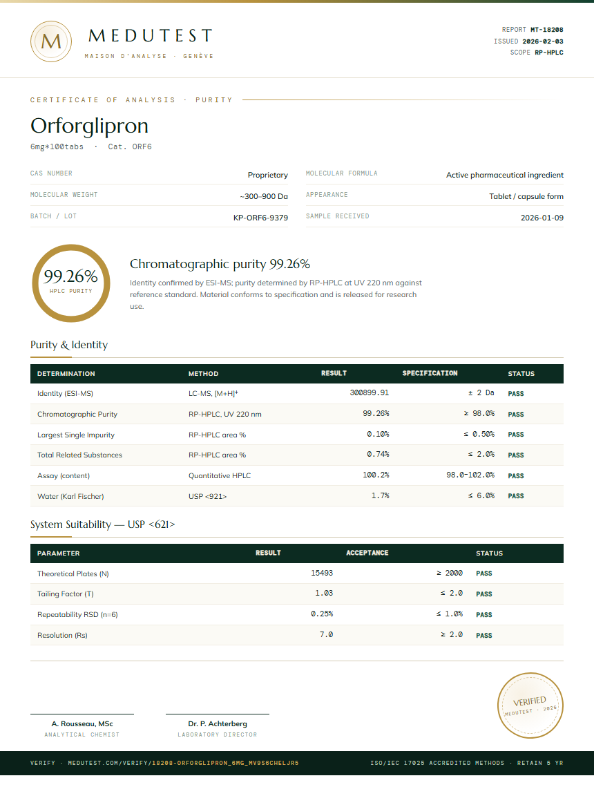 Orforglipron Purity (HPLC) report by Medutest