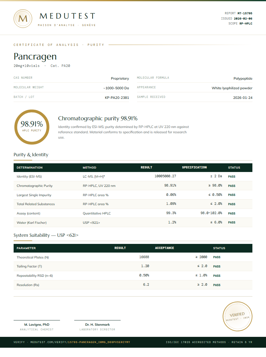 Pancragen Purity (HPLC) report by Medutest