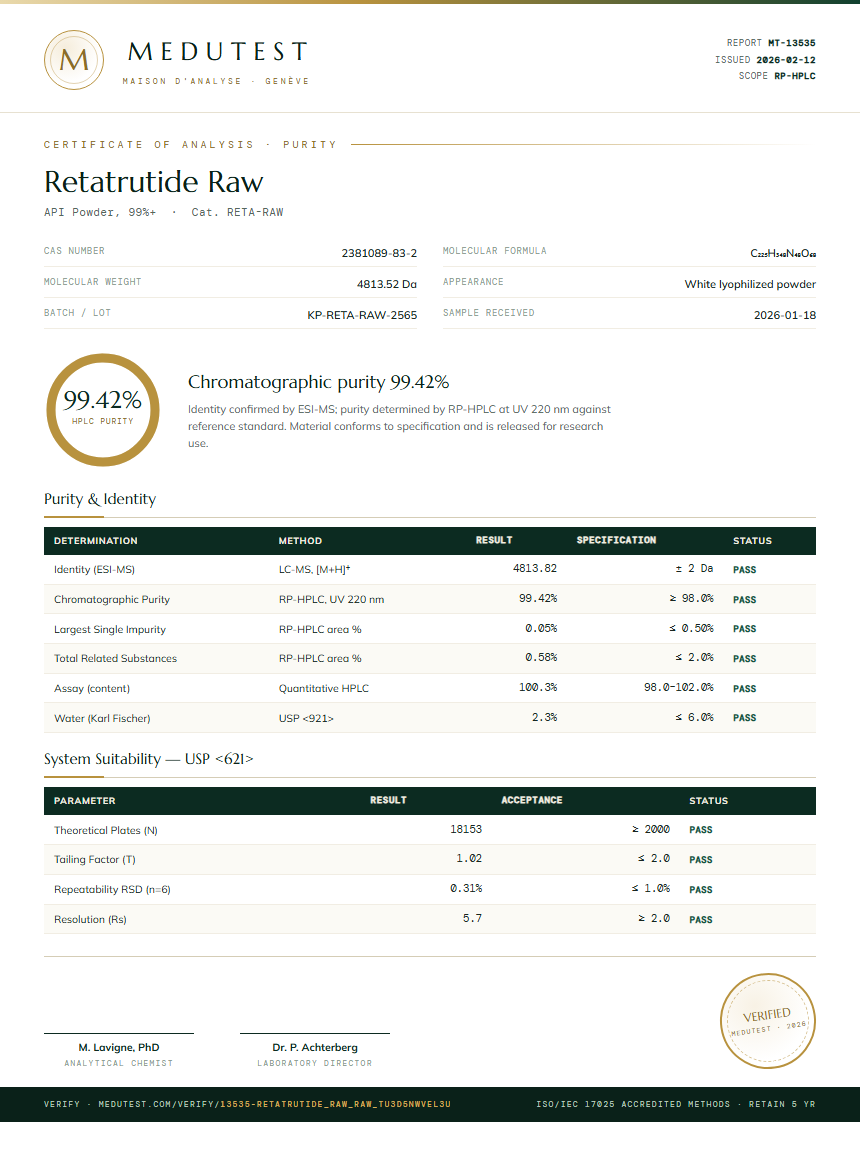 Retatrutide Raw Purity (HPLC) report by Medutest