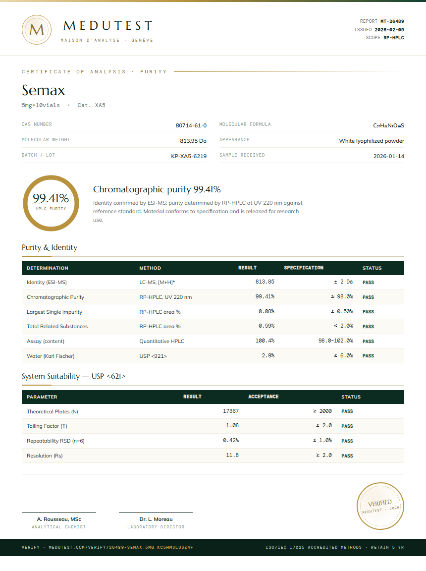 Semax Purity (HPLC) report by Medutest