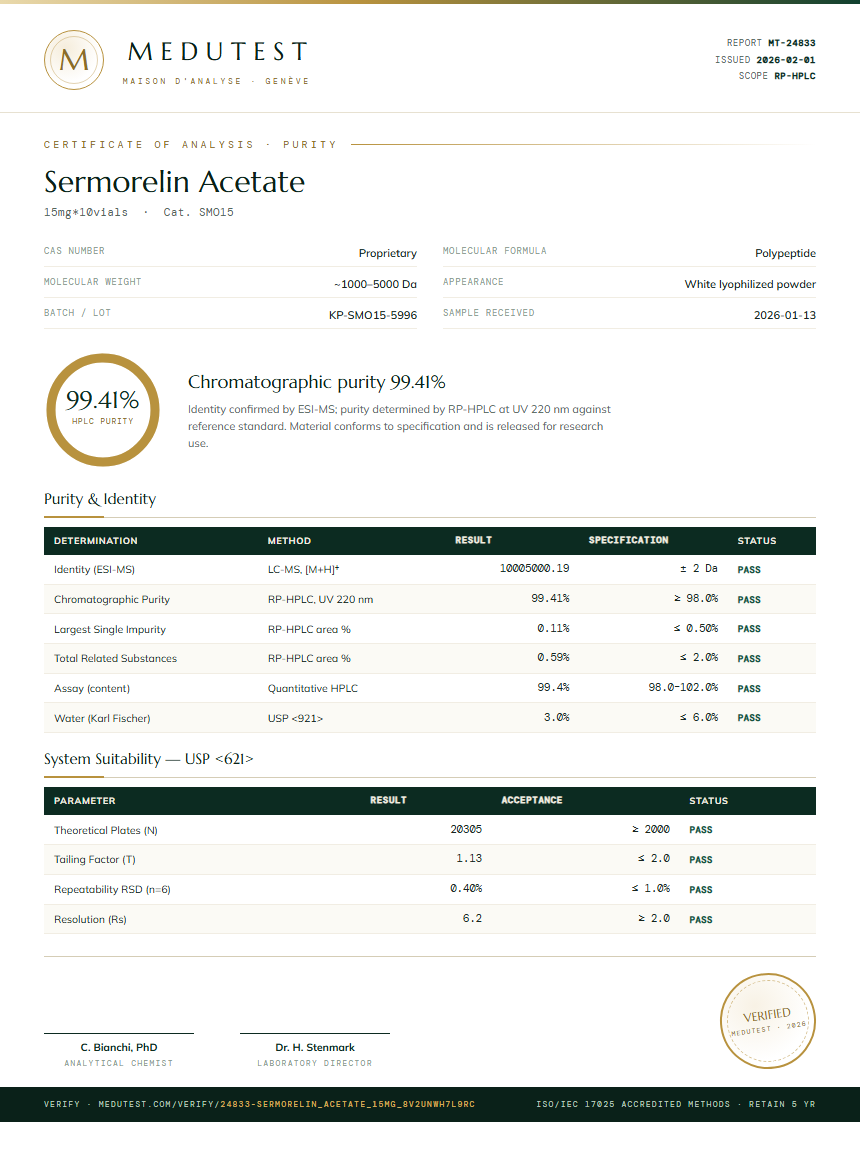 Sermorelin Acetate Purity (HPLC) report by Medutest