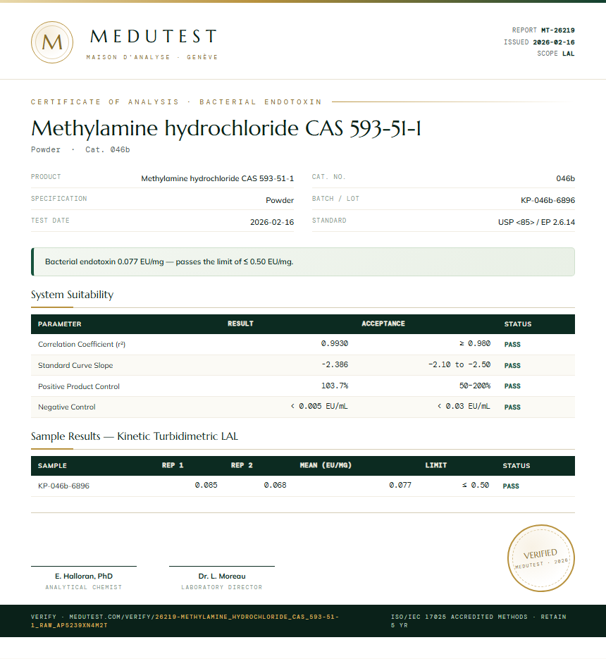Methylamine hydrochloride CAS 593-51-1 Endotoxin report by Medutest