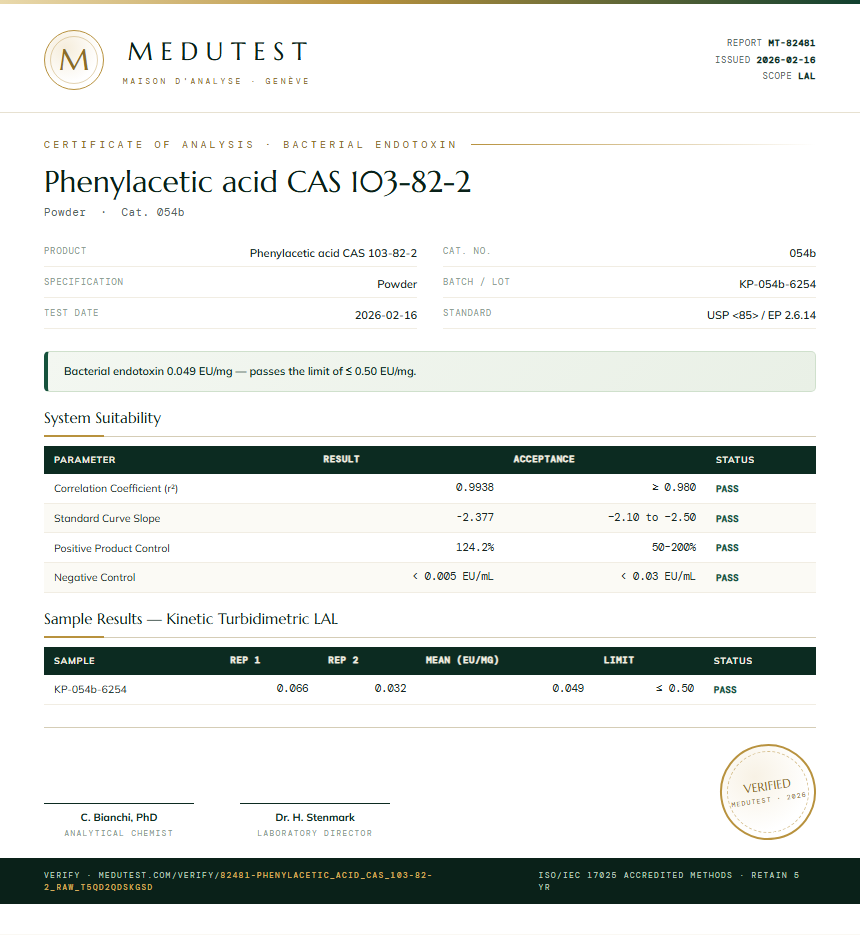 Phenylacetic acid CAS 103-82-2 Endotoxin report by Medutest