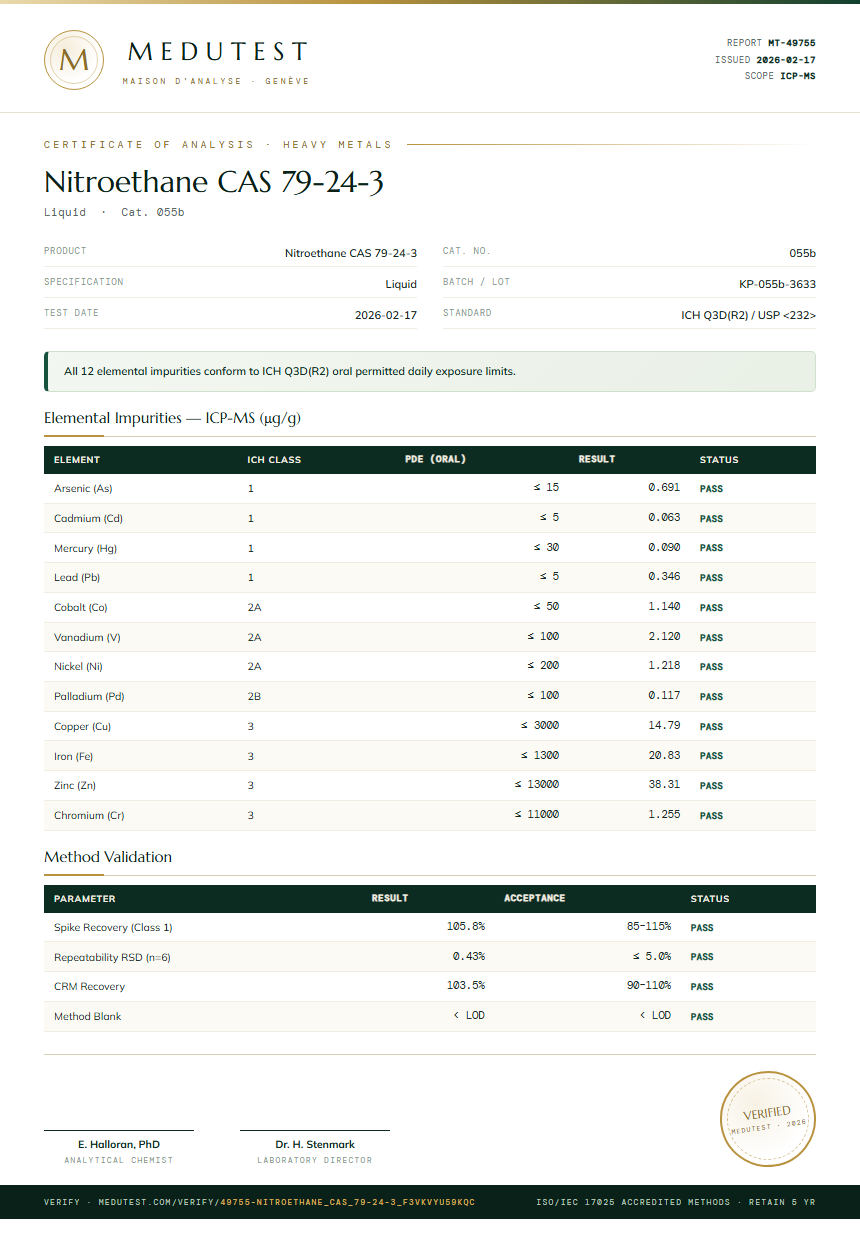 Nitroethane CAS 79-24-3 Heavy Metals report by Medutest