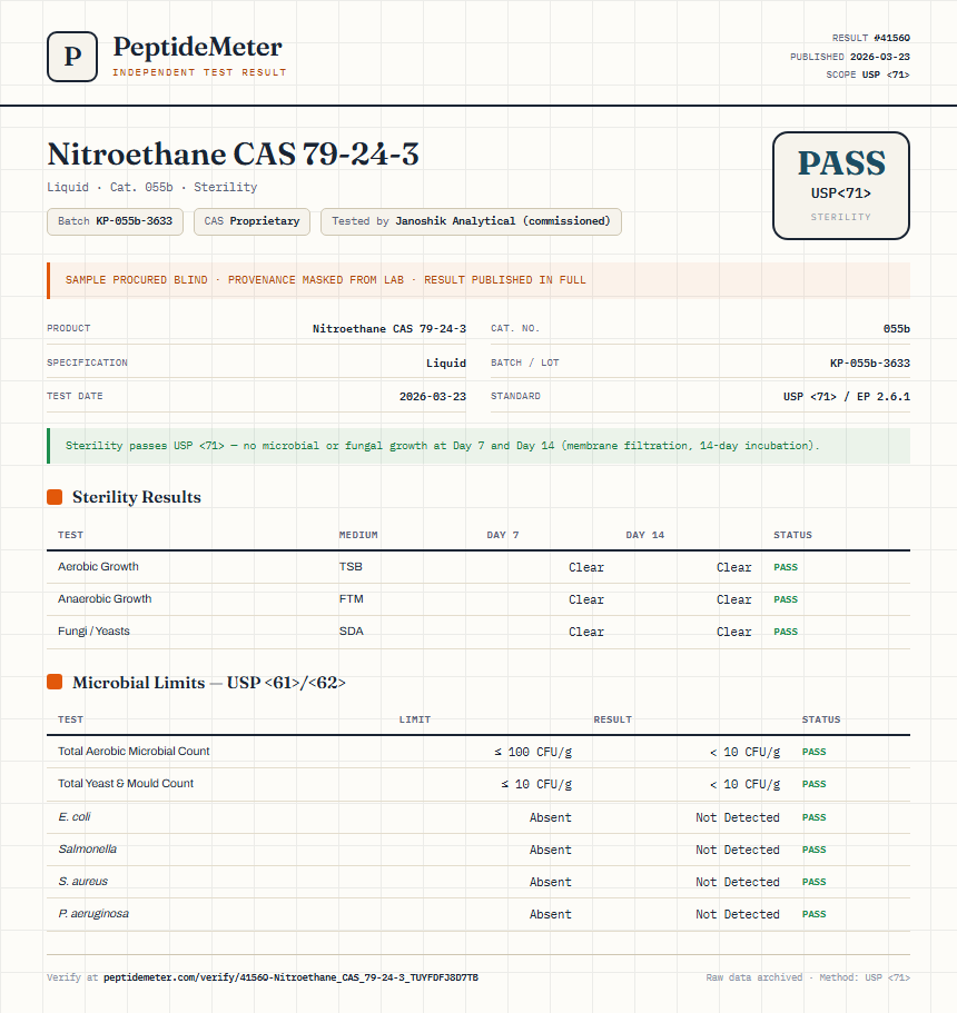 Nitroethane CAS 79-24-3 Sterility report by PeptideMeter