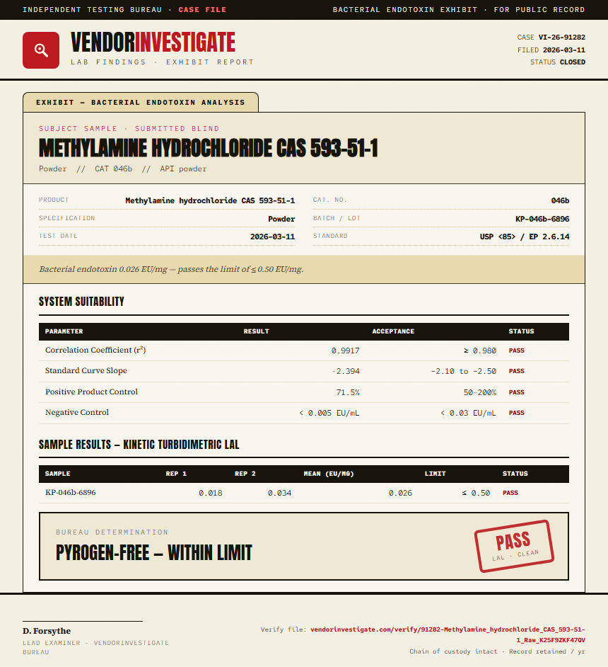 Methylamine hydrochloride CAS 593-51-1 Endotoxin report by VendorInvestigate