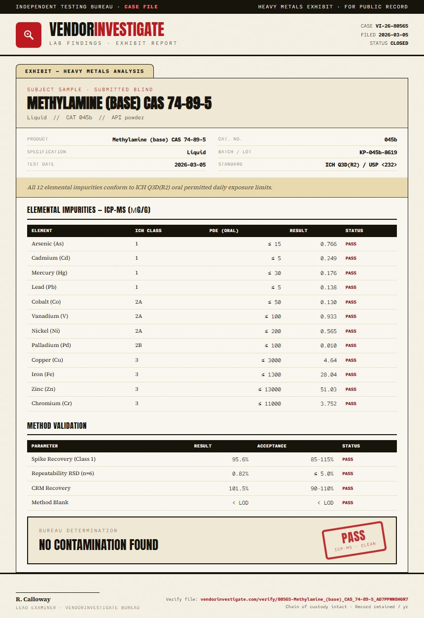 Methylamine (base) CAS 74-89-5 Heavy Metals report by VendorInvestigate