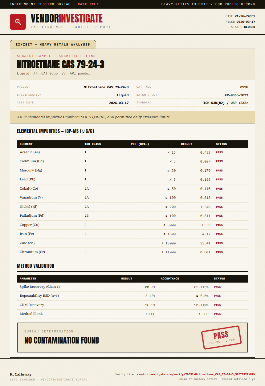 Nitroethane CAS 79-24-3 Heavy Metals report by VendorInvestigate