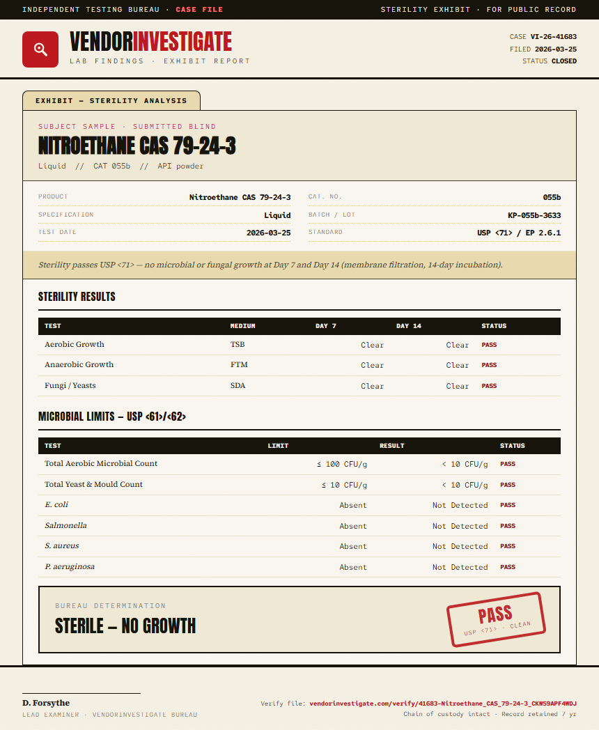 Nitroethane CAS 79-24-3 Sterility report by VendorInvestigate
